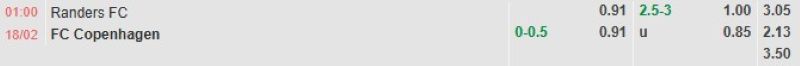 ti-le-keo-tran-randers-vs-copenhagen